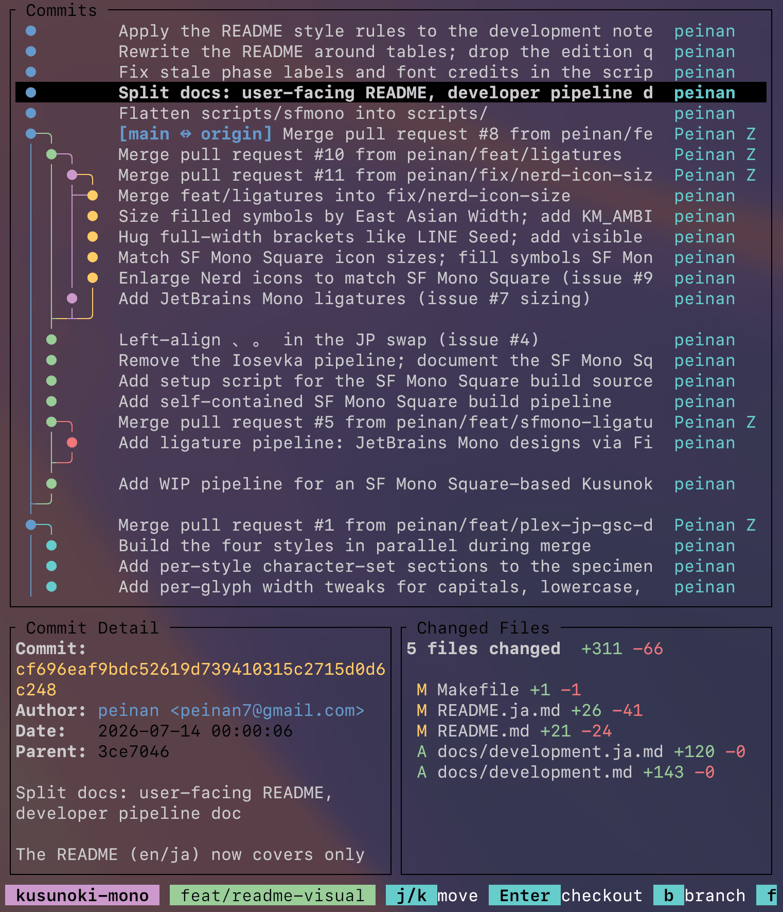 git log (keifu)