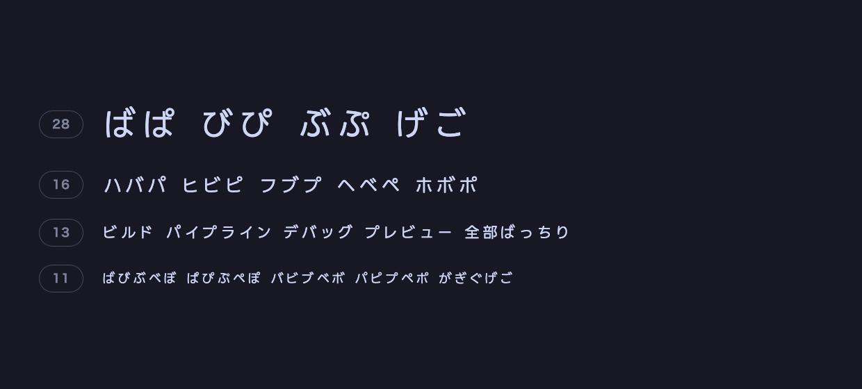 濁点調整後